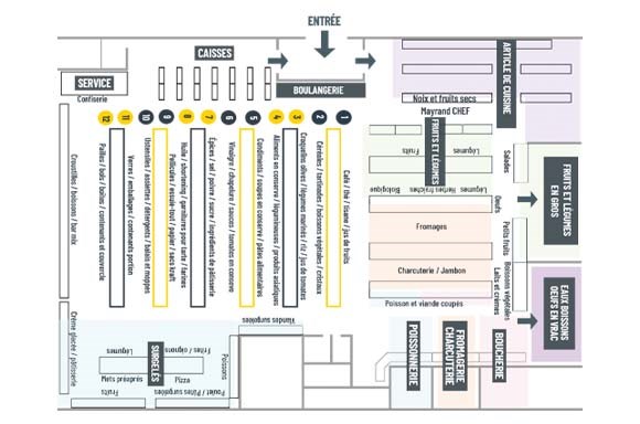 Mayrand Saint-Jérôme Store Floor Plan | Mayrand Food Depot